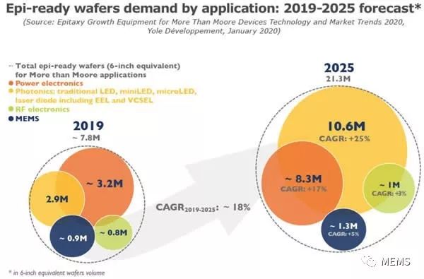 跑狗图2025年今期,跑狗图2025年今期，预测与未来展望