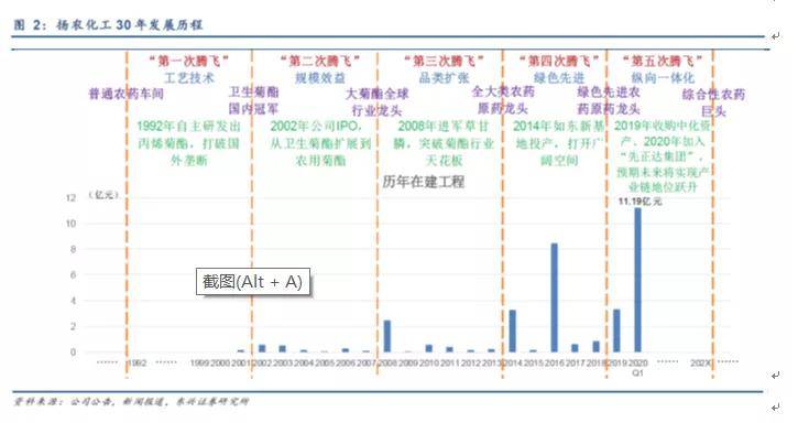 三肖必中三期必出资料,三肖必中三期必出资料，深度解析与预测逻辑