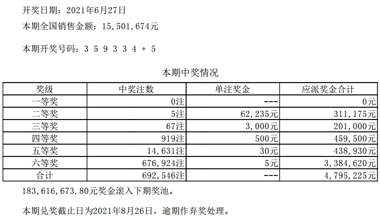 望子成龙