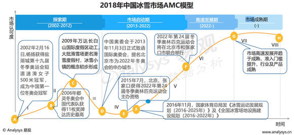 新澳2025年精准资料期期,新澳2025年精准资料期期，预测与策略分析