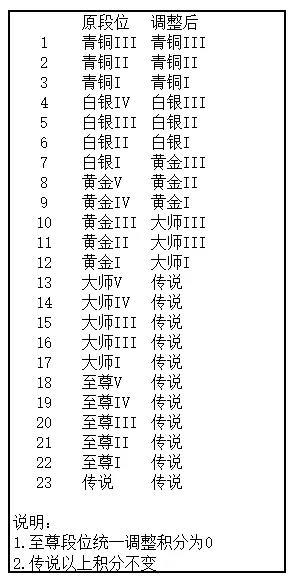 2025年1月23日 第11页