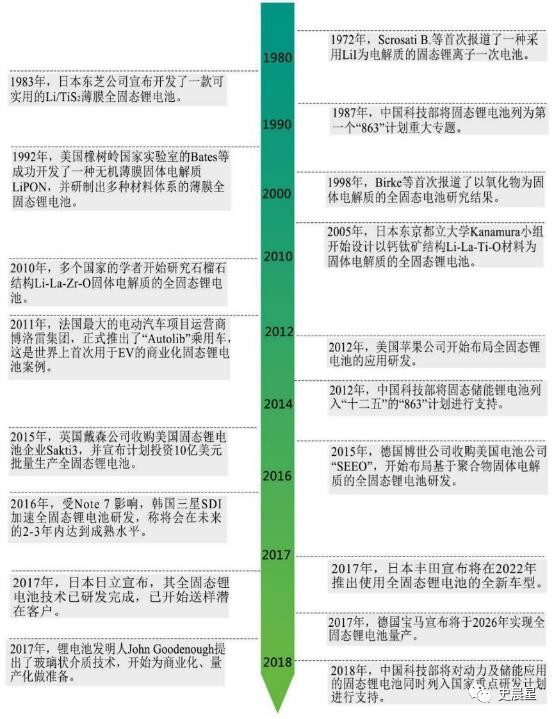 2025正版资料大全,探索未来之路，2025正版资料大全