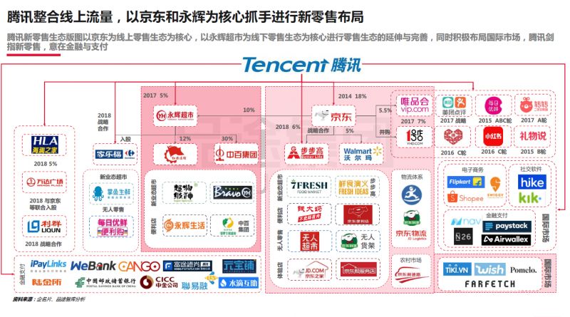 2025新澳资料免费精准,探索未来，2025新澳资料免费精准解析