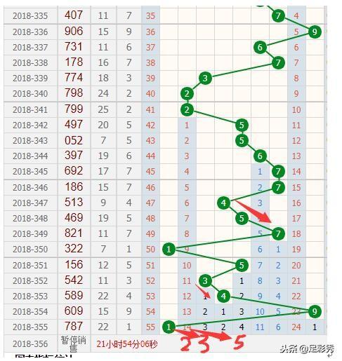 2025年1月25日 第7页