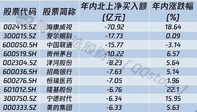 2025年1月27日 第54页