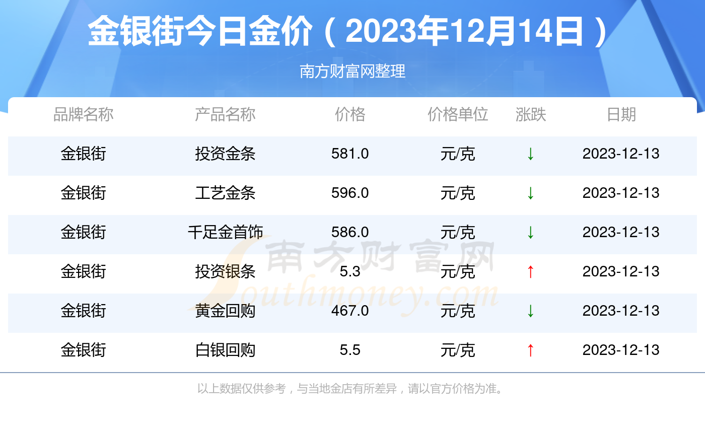 2025新澳最新开奖结果查询,2023年新澳最新开奖结果查询——探索彩票开奖的奥秘与乐趣