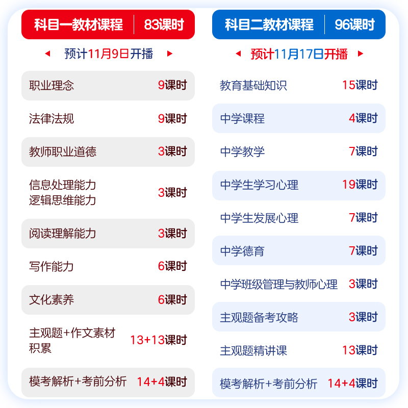 2025年正版资料免费大全功能介绍,探索未来知识宝库，2025正版资料免费大全功能介绍