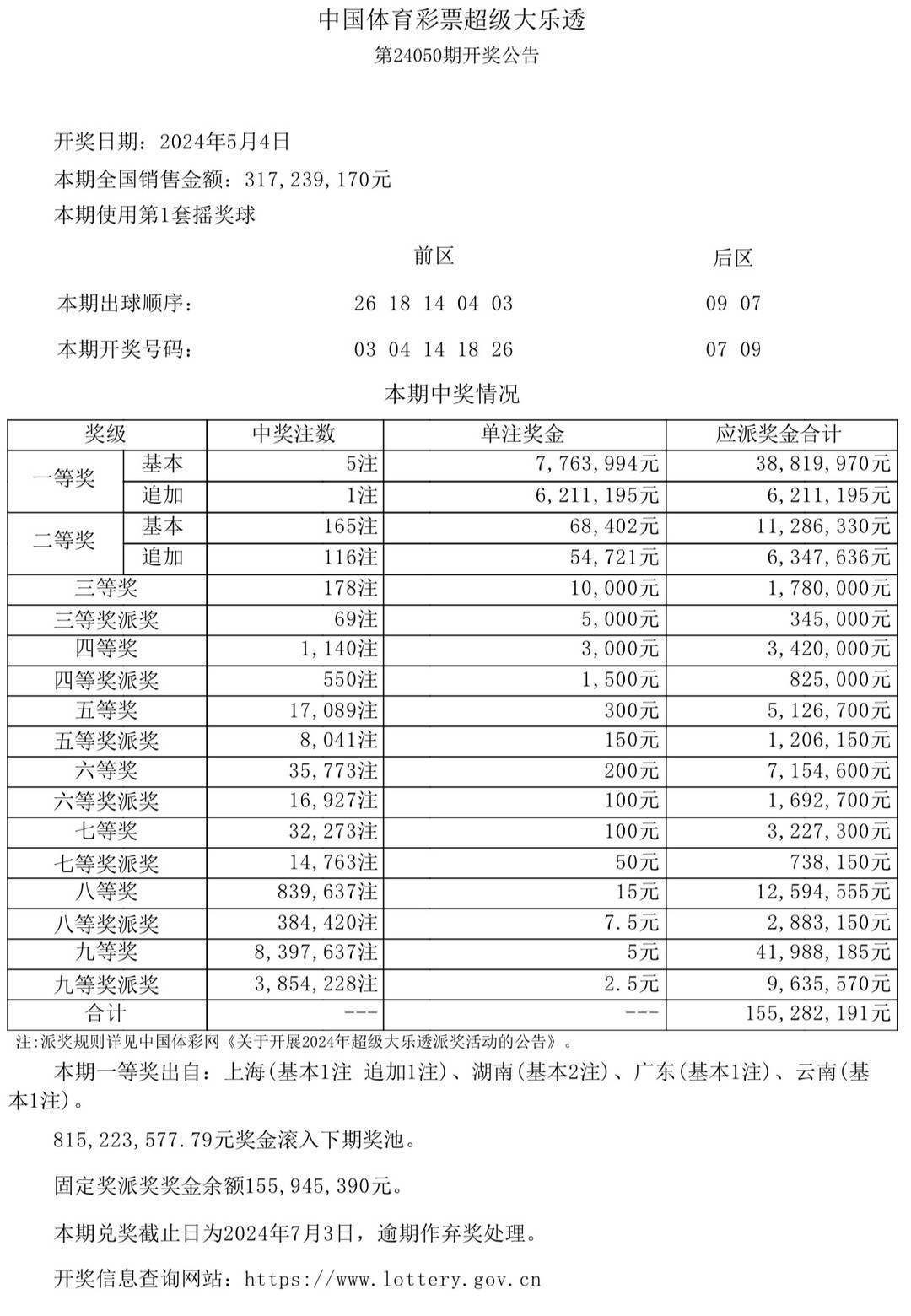 2025澳门今晚开奖结果,澳门彩票的未来展望与今晚开奖结果探索